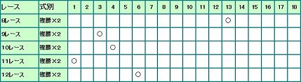 1407dojyo04.JPG
