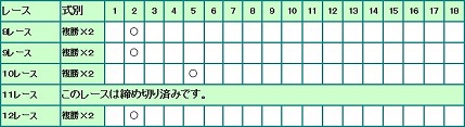 1408dojyo01.JPG