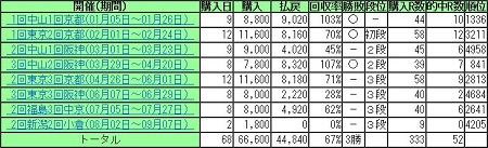 14dojyo081.JPG