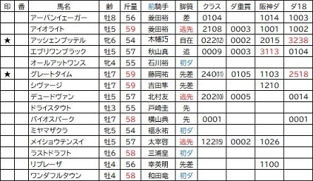 221015uzu.JPG