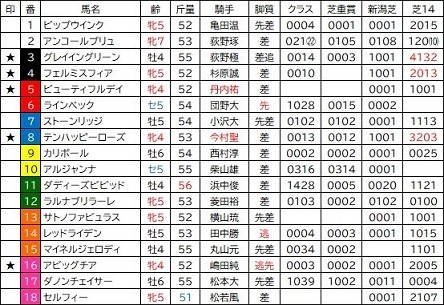 221016sin1.JPG
