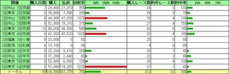 2412kaisai.JPG