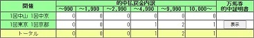 2502modoshi.JPG